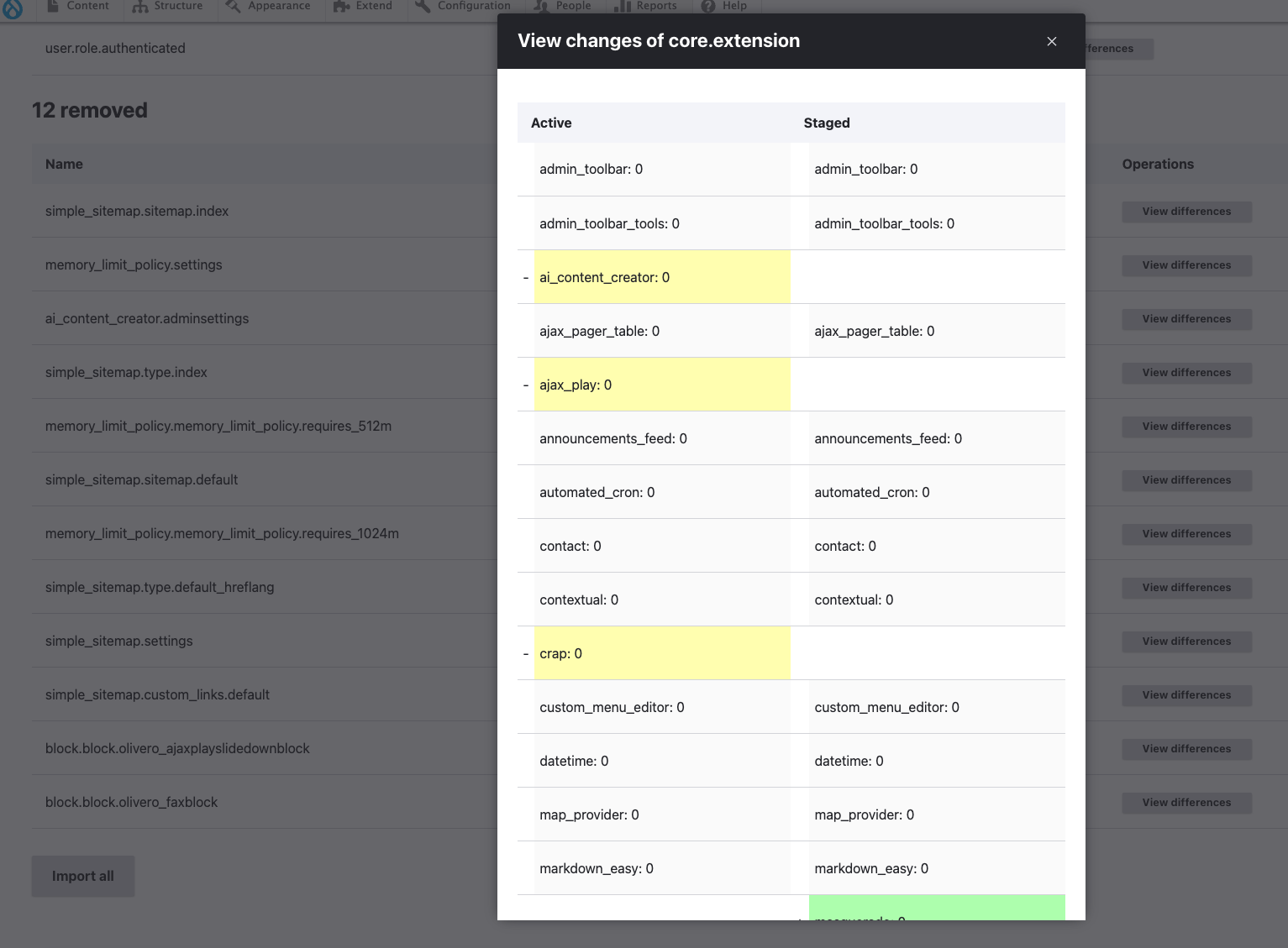 Configuration Differences